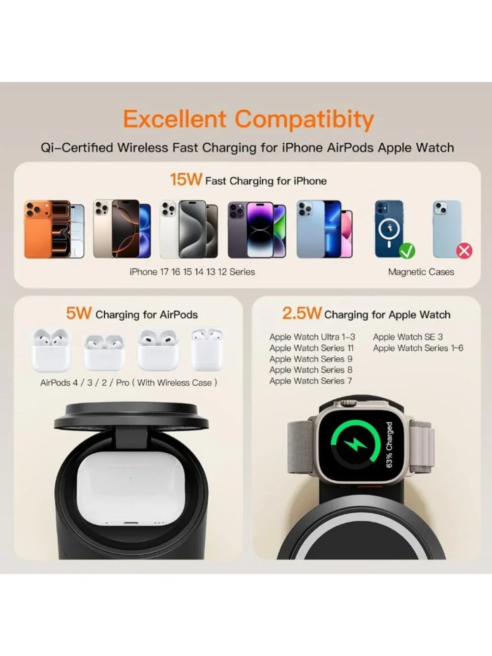 3-in-1 Foldable Magnetic Wireless Charger Stand for iPhone, Watch & AirPods